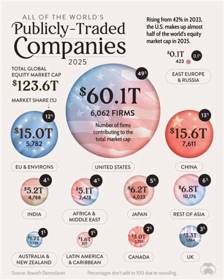 Is Calpine publicly traded?