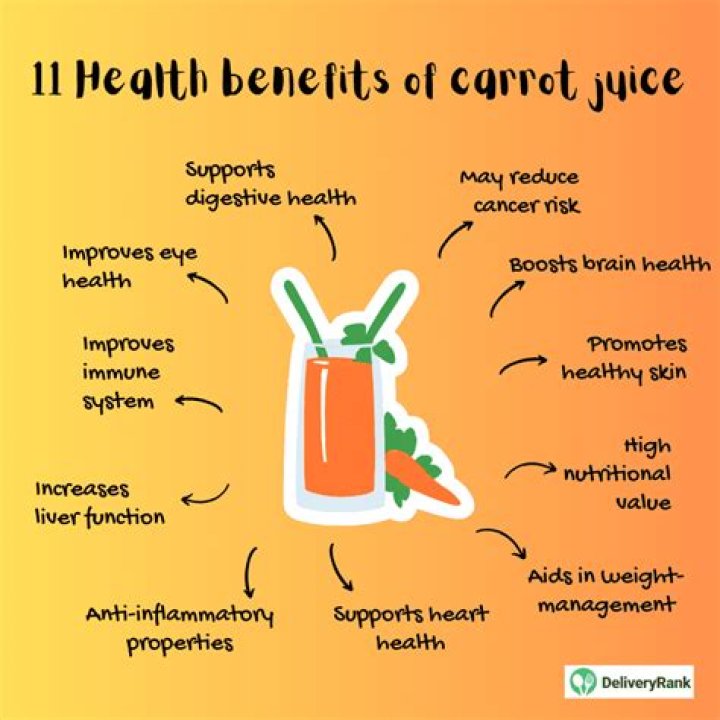 Is Carrot Juice Good for thyroid patients?