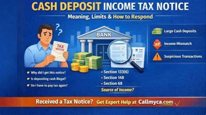 Is cash deposit considered income?