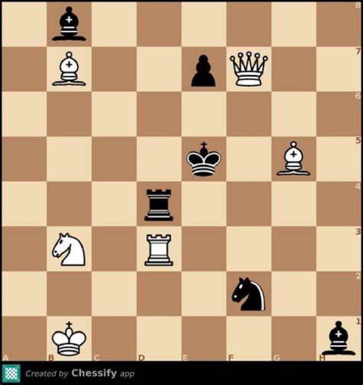 Is chess really that hard?
