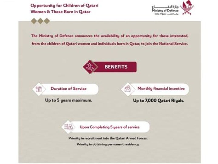 Is child born in Qatar a citizen?