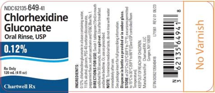 Is chlorhexidine gluconate covered by insurance?