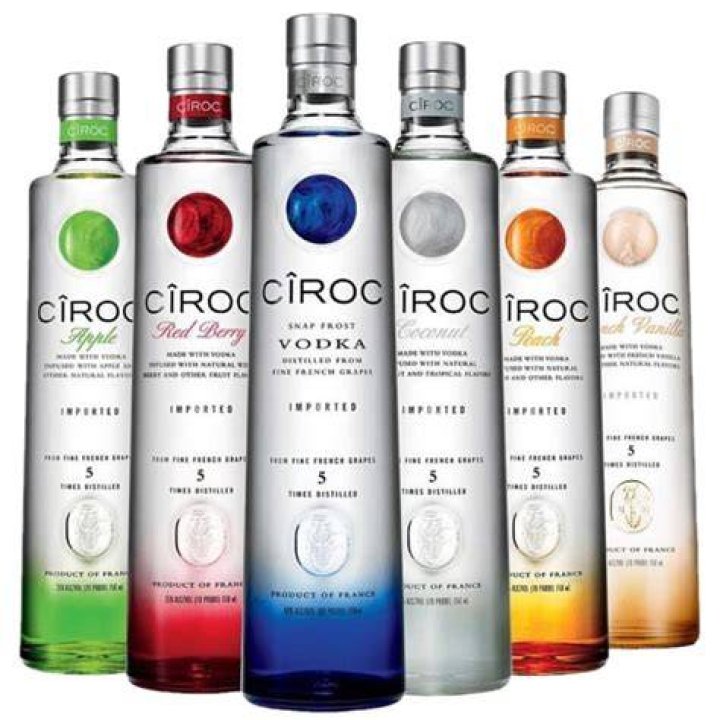 Is ciroc a vodka?