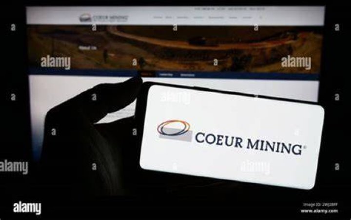 Is Coeur mining stock a buy?