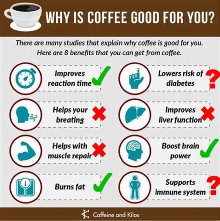 Is coffee not good for arthritis?