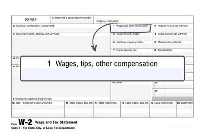 Is commission income reported on W-2?