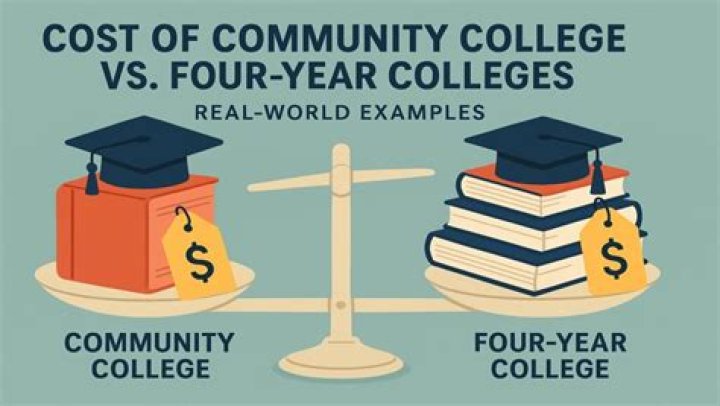 Is community college better than a 4 year?