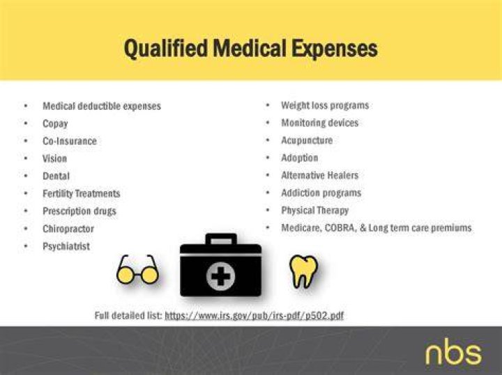 Is cosmetic surgery a qualified medical expense?