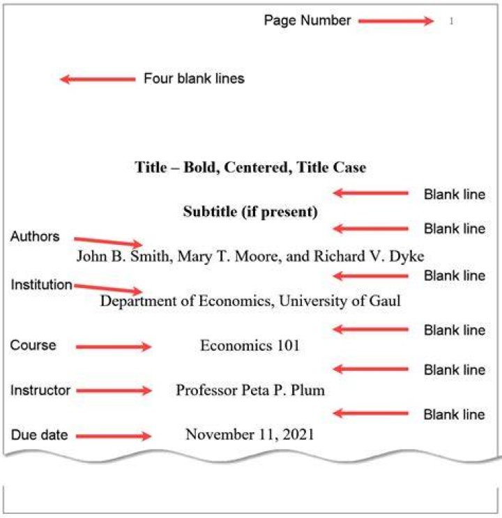 Is cover page included in page count?