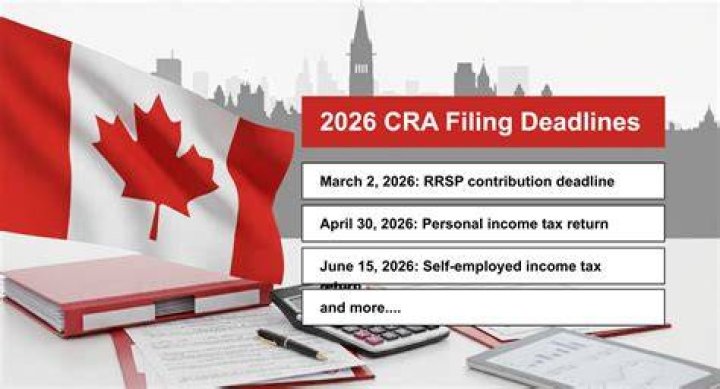 Is CRA going to extend the filing deadline?
