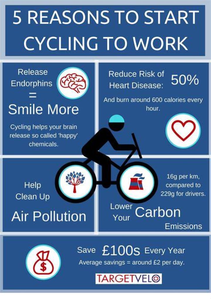 Is cycling 2 hours a day too much?
