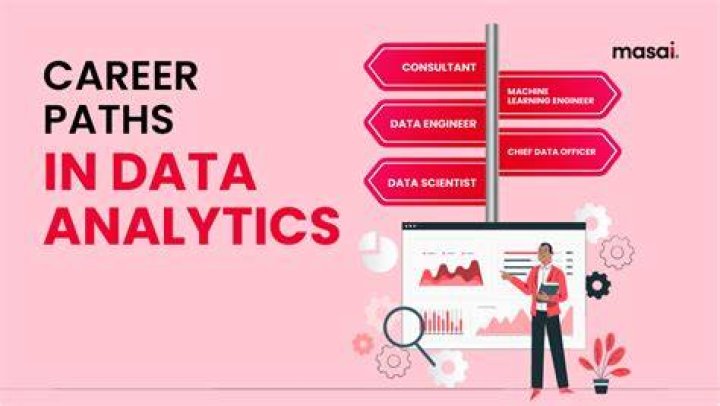 Is Data Analytics a good career?