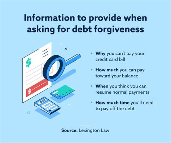 Is debt forgiveness included in gross income?