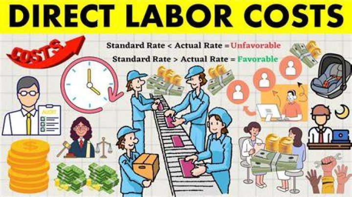 Is direct labor A expense?