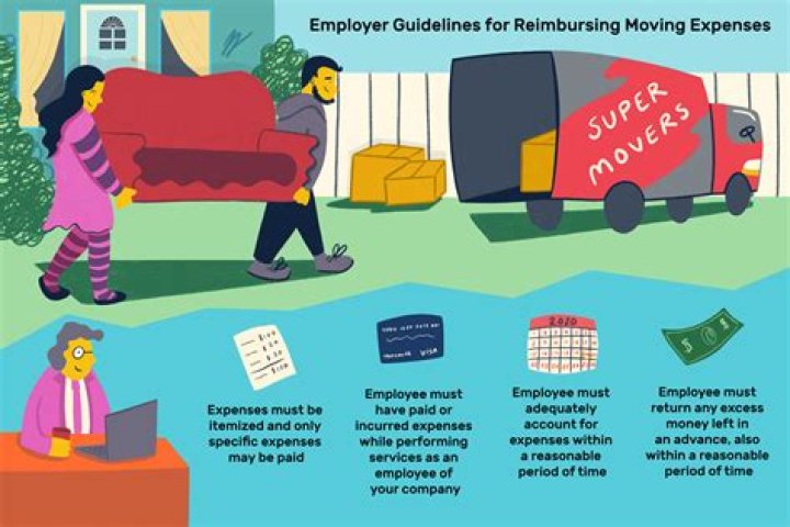 Is employer paid moving expenses taxable?