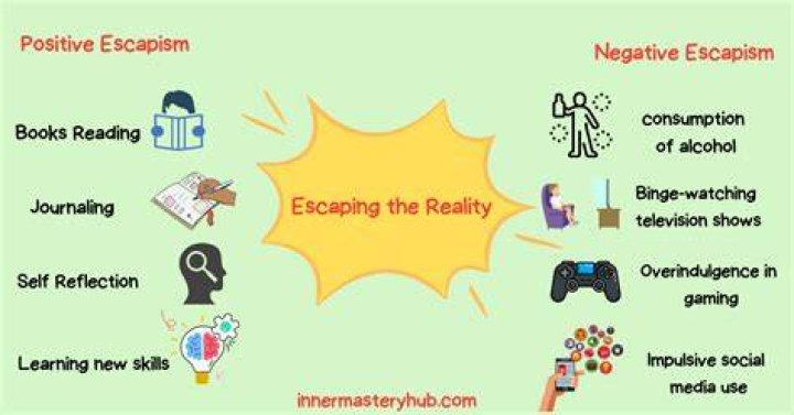 Is escaping reality healthy?