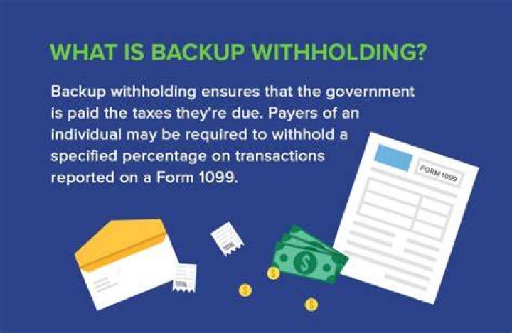 Is everyone subject to backup withholding?