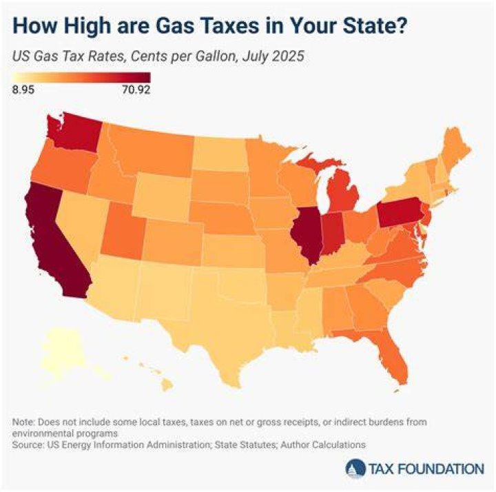Is federal gasoline tax deductible?