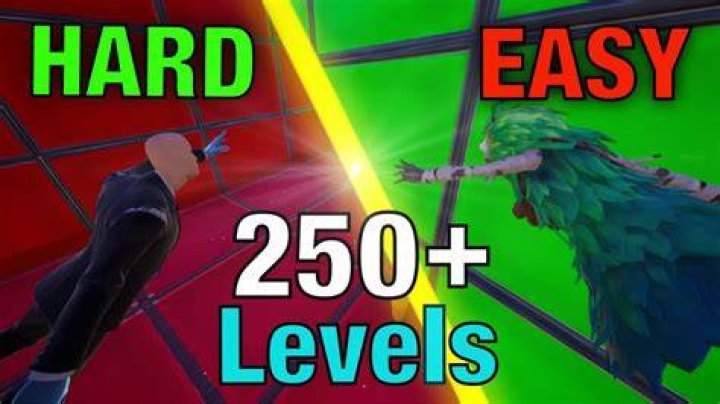 Is Fortnite hard?