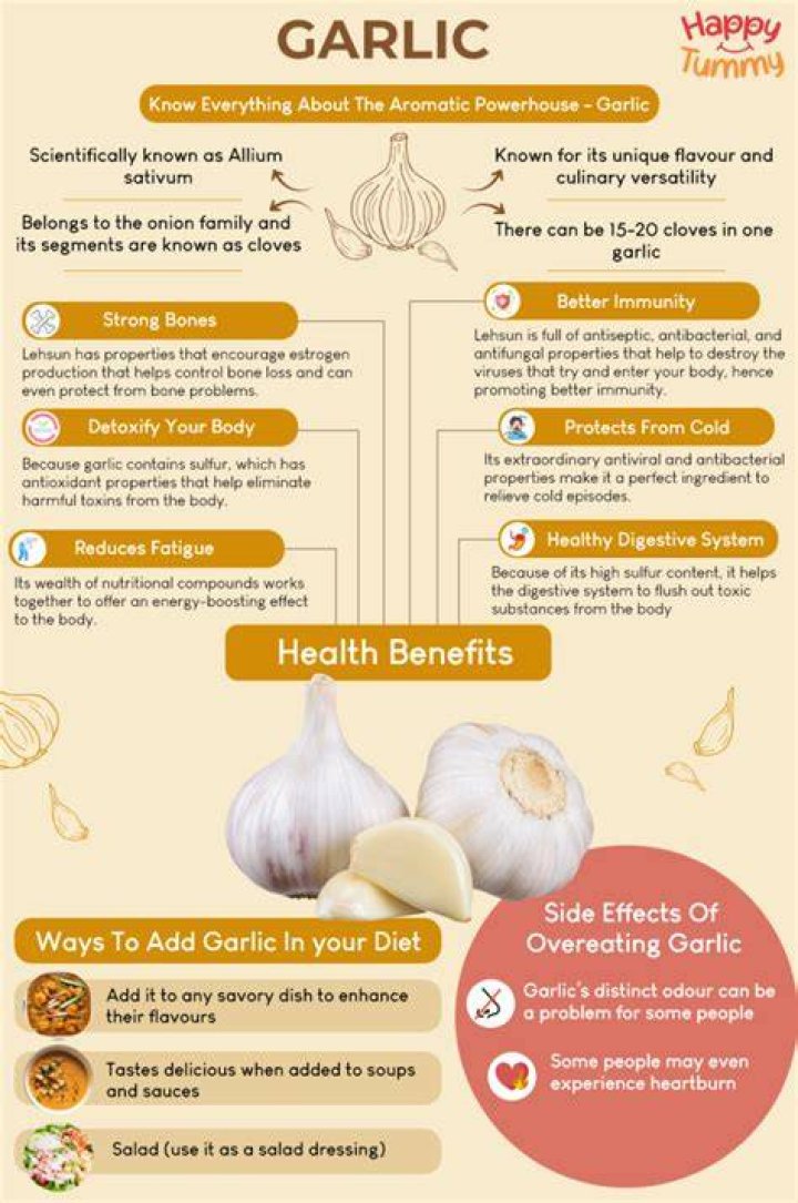 Is garlic good to eat in the morning?