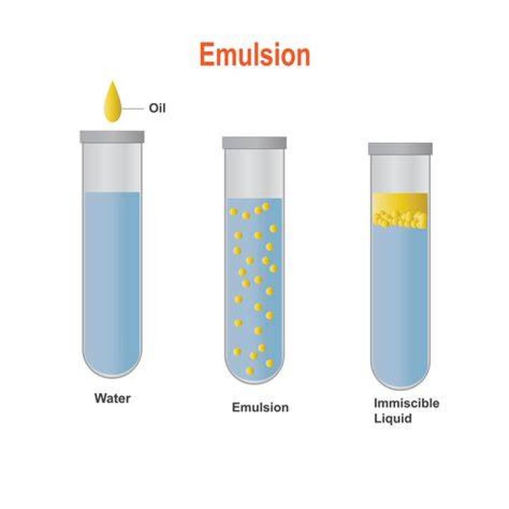 Is gravy an emulsion?
