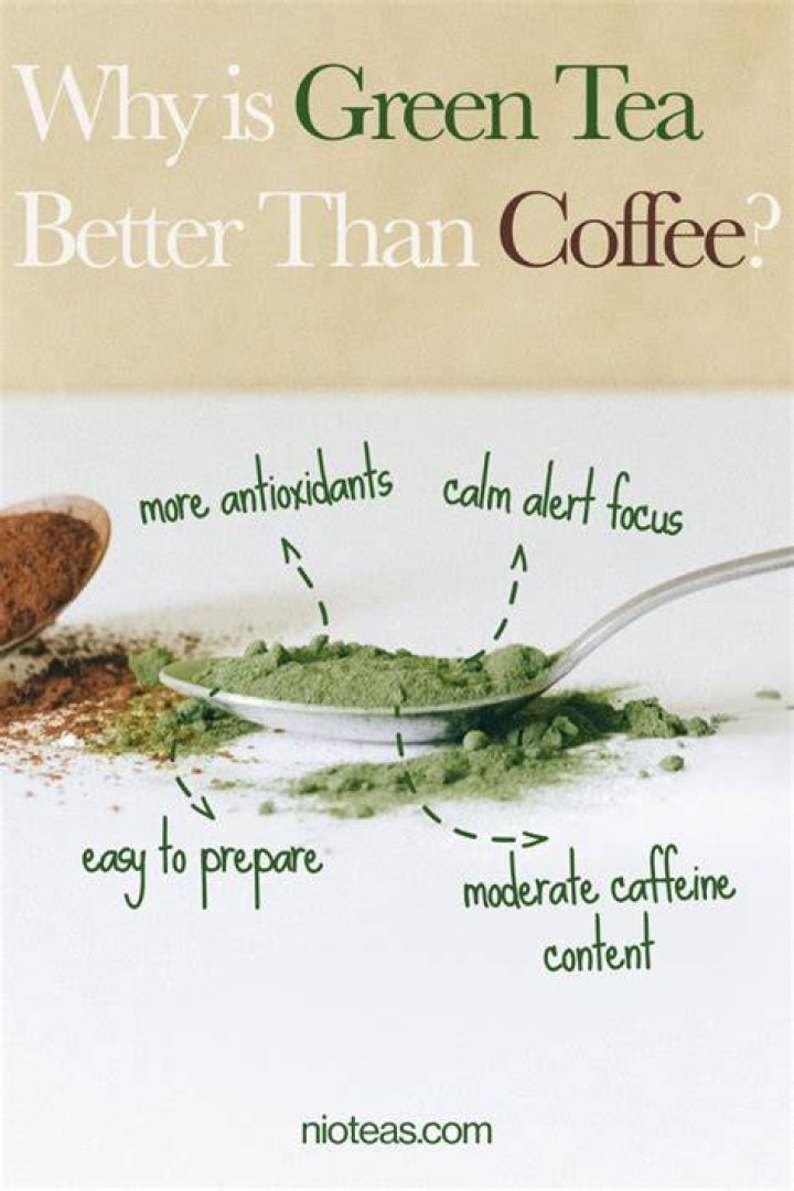 Is green tea better for anxiety than coffee?