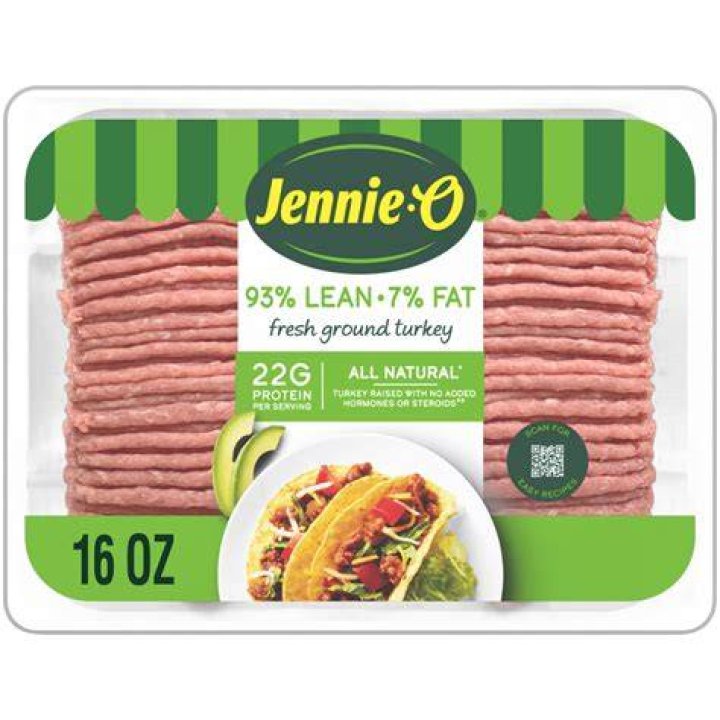 Is ground turkey processed meat?