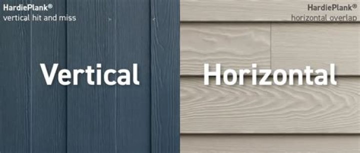 Is Hardie plank water resistant?