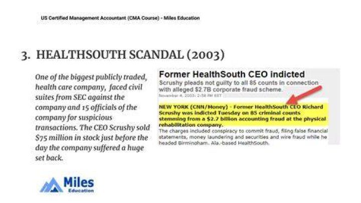 Is HealthSouth publicly traded?