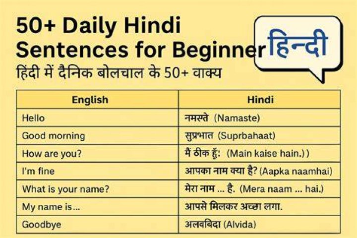 Is Hindi tough to learn?