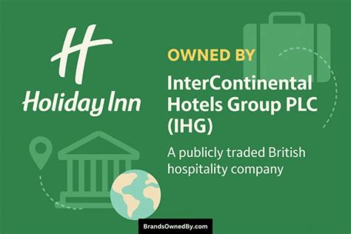 Is Holiday Inn a publicly traded company?