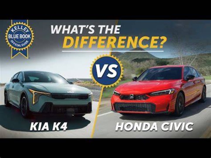 Is Honda better than Kia?