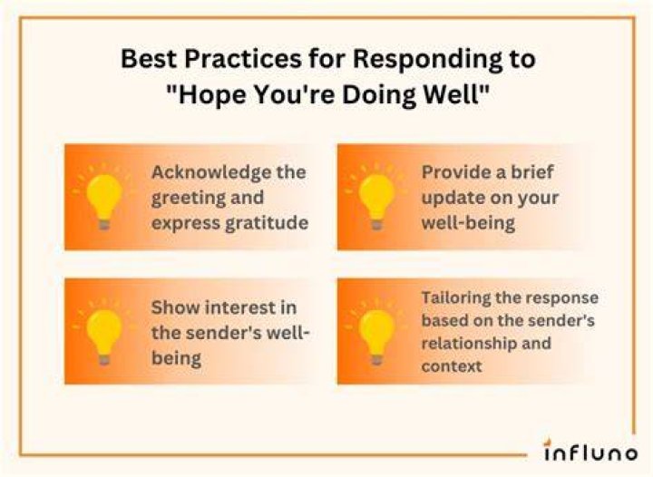 Is hope you are doing well a question?
