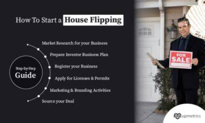 Is House Flipping a good business?
