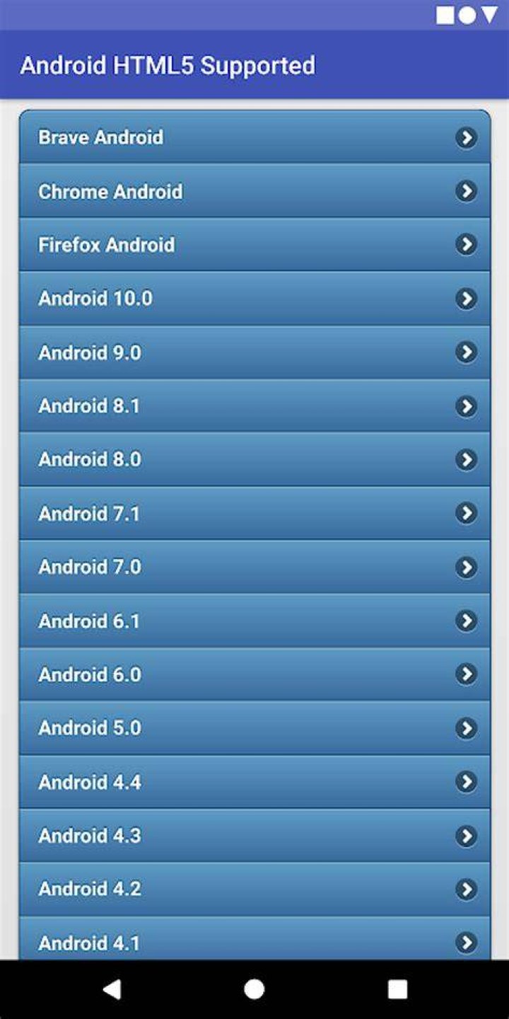 Is HTML5 supported in all browsers?