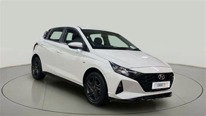 Is Hyundai a buy?