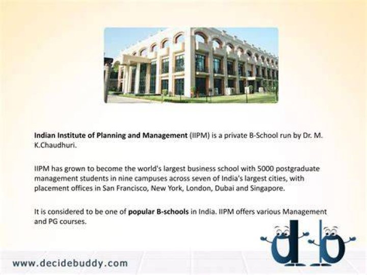 Is IIPM a fake institute?