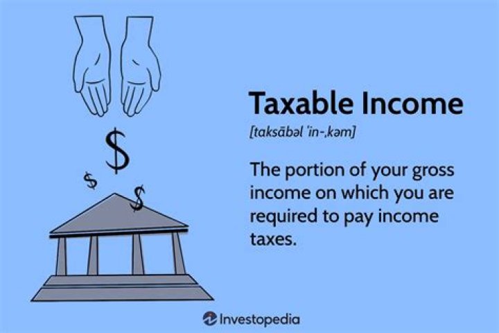 Is income from a CRAT taxable?