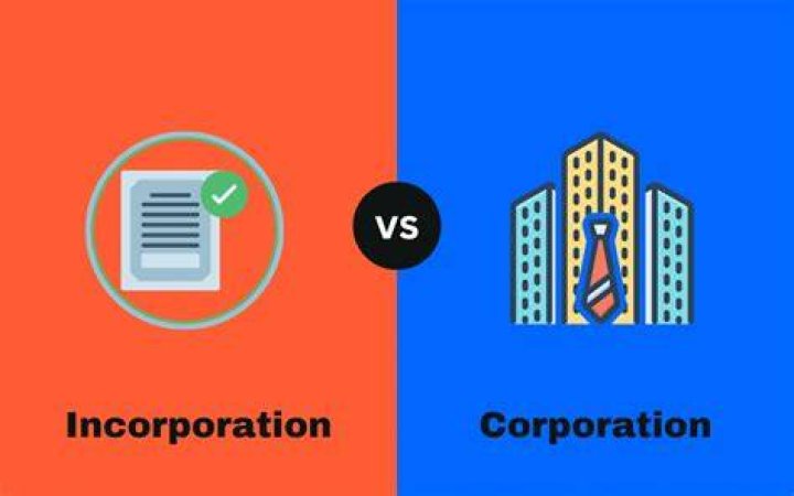 Is incorporation the same as incorporated?