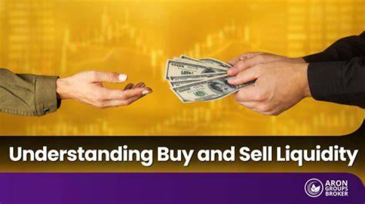 Is inphi a buy or sell?