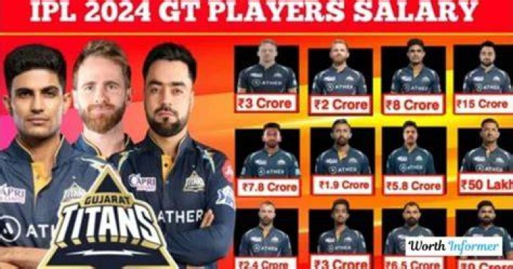 Is IPL salary per match?