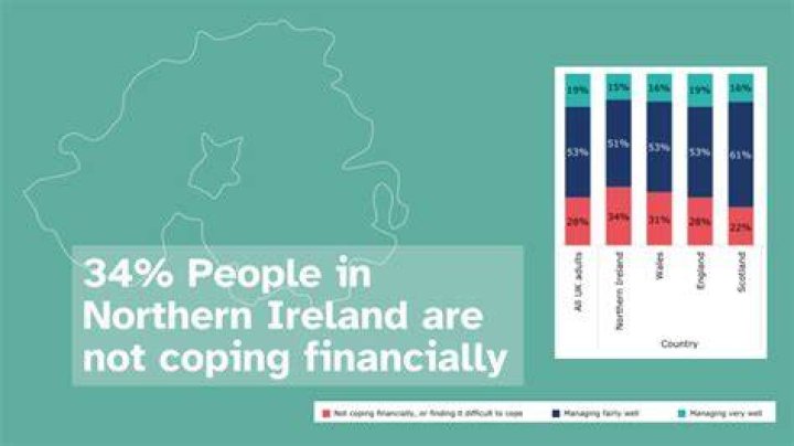 Is Ireland financially stable?