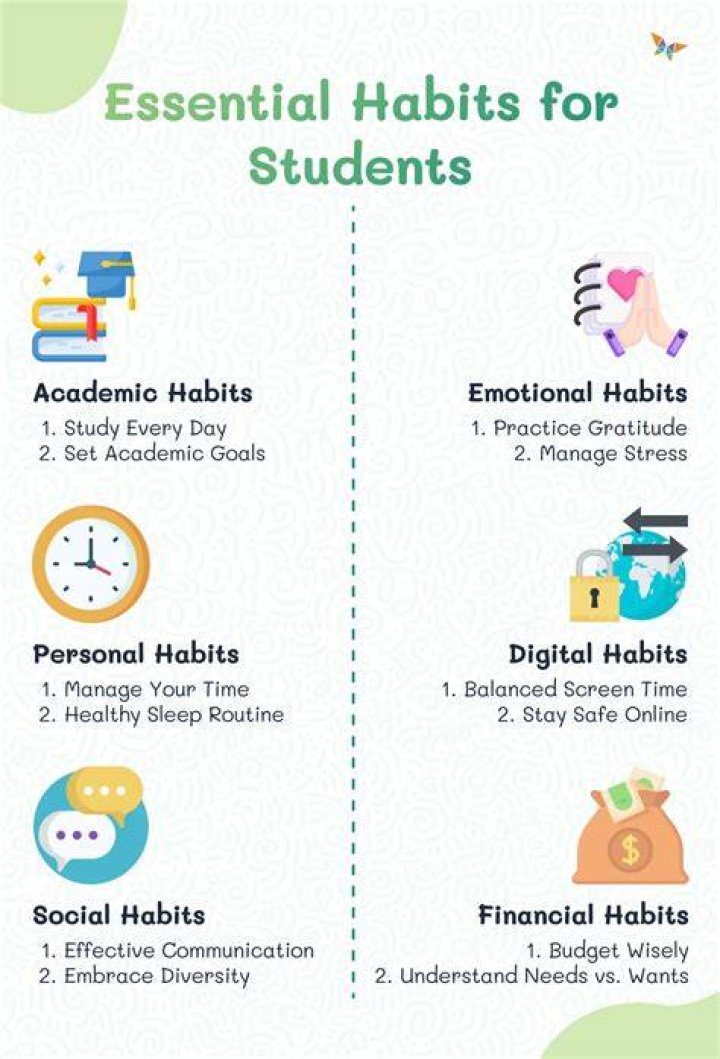 Is it a good idea for students to work?