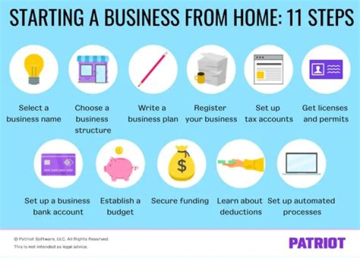 Is it against the law to run a business from home?
