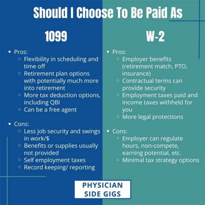 Is it better to be paid W2 or 1099?