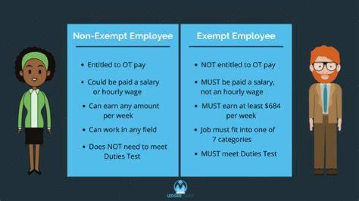 Is it better to be salary exempt or non-exempt?