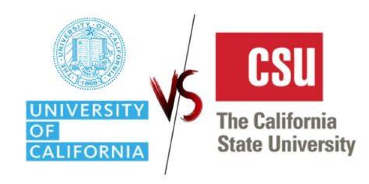 Is it better to go to a UC or CSU?