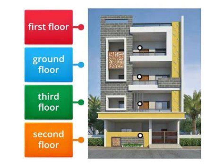 Is it better to live on the first or second floor?