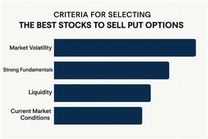 Is it better to sell stocks at the end of the year?