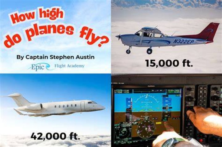 Is it expensive to learn to fly?
